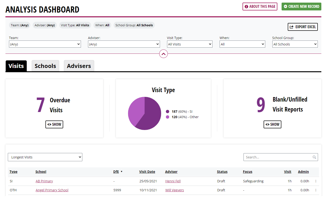 New_Dashboard_4.PNG