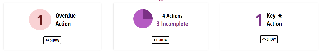 Charts.PNG