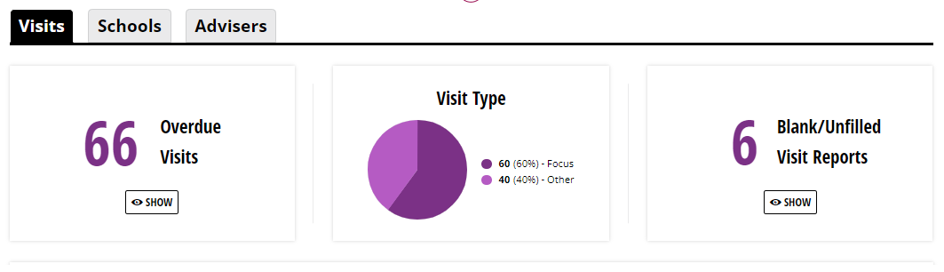 Analysis1.PNG